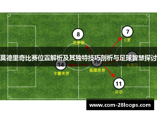 莫德里奇比赛位置解析及其独特技巧剖析与足球智慧探讨