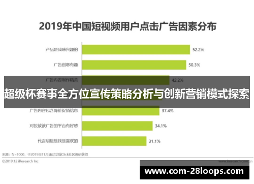 超级杯赛事全方位宣传策略分析与创新营销模式探索