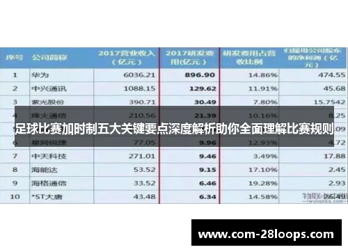 足球比赛加时制五大关键要点深度解析助你全面理解比赛规则