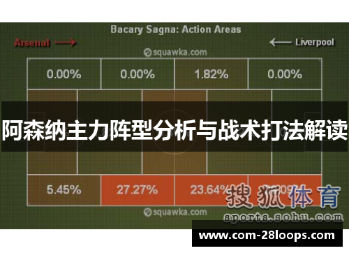 阿森纳主力阵型分析与战术打法解读