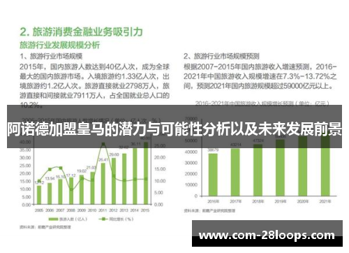 阿诺德加盟皇马的潜力与可能性分析以及未来发展前景