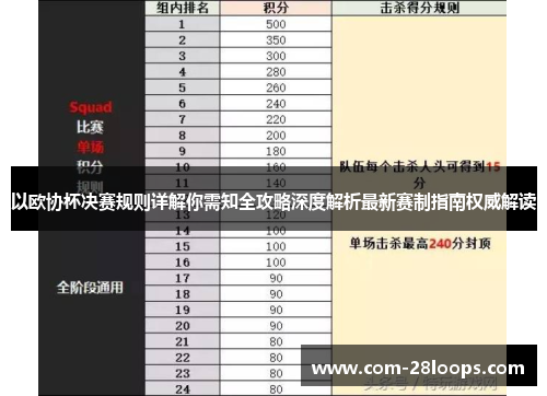 以欧协杯决赛规则详解你需知全攻略深度解析最新赛制指南权威解读