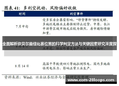 全面解析坎贝尔最佳比赛位置的科学判定方法与关键因素研究深度探