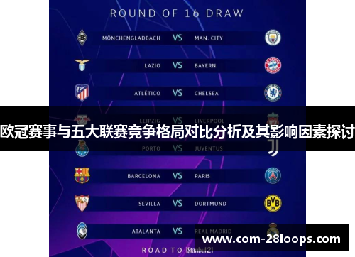 欧冠赛事与五大联赛竞争格局对比分析及其影响因素探讨 欧冠赛事与五大联赛竞争格局对比分析及其影响因素探讨