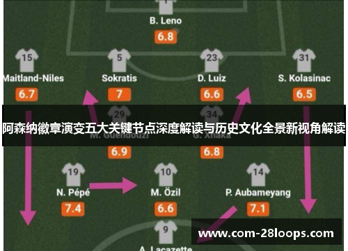 阿森纳徽章演变五大关键节点深度解读与历史文化全景新视角解读 阿森纳徽章演变五大关键节点深度解读与历史文化全景新视角解读