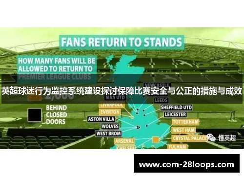 英超球迷行为监控系统建设探讨保障比赛安全与公正的措施与成效