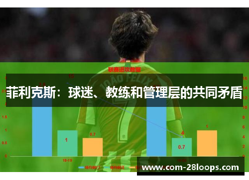 菲利克斯：球迷、教练和管理层的共同矛盾