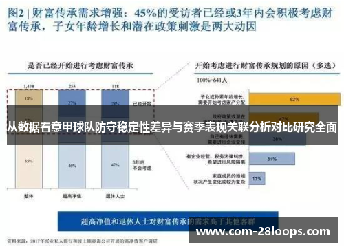 从数据看意甲球队防守稳定性差异与赛季表现关联分析对比研究全面 从数据看意甲球队防守稳定性差异与赛季表现关联分析对比研究全面